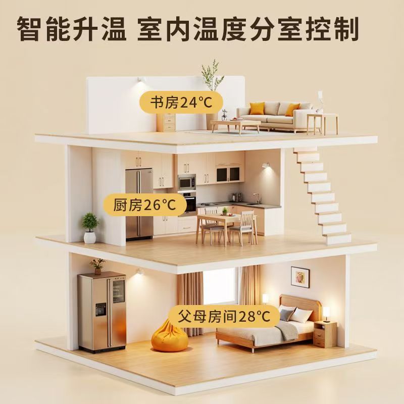 中方县 石墨烯电地暖公司哪家好？户型适配方案指南
